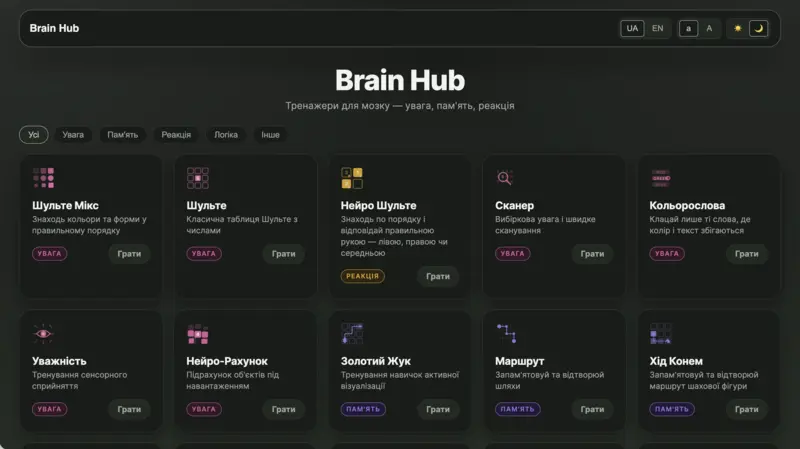 Brain Hub
